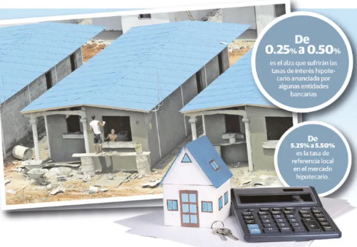 Actividad de la construcción en el sector privado de Panamá cayó un 48%