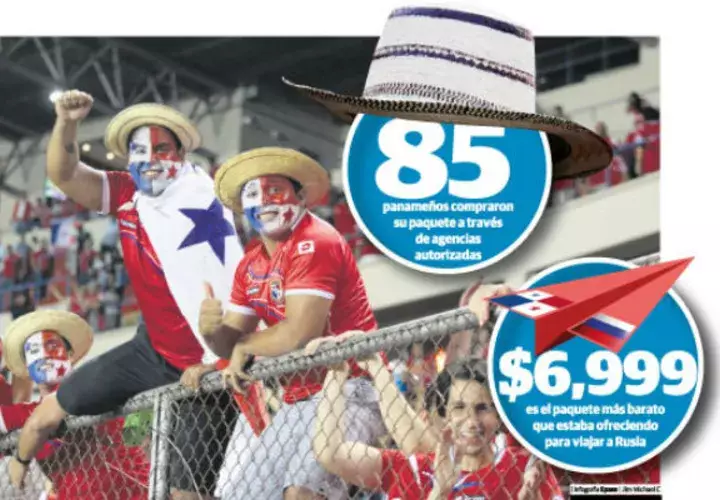 Vendieron menos de 100 paquetes en Panamá y ya no hay esperanza
