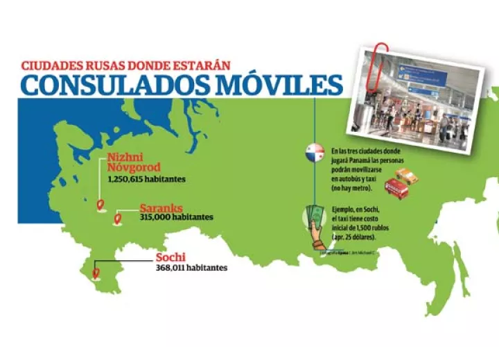 Habrá consulados  móviles  para panameños en Rusia