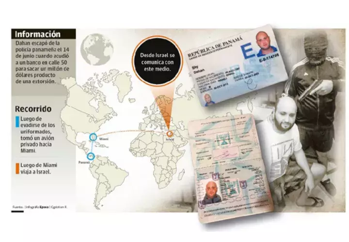 Posee documentos en los que están envueltos varios funcionarios de alto nivel.