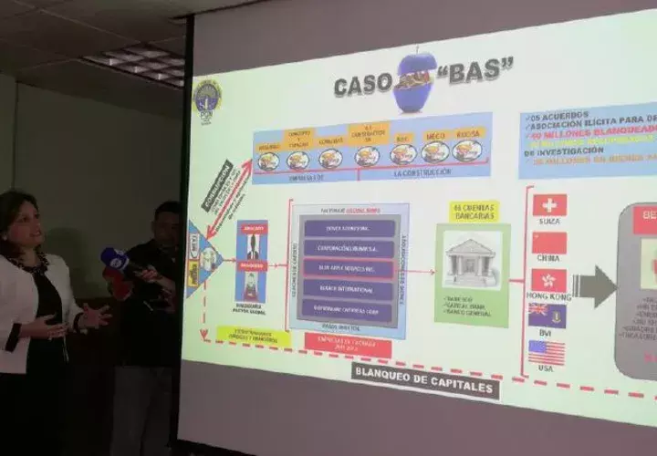Porcell durante la sustentación del caso "Blue Apple". Cortesía