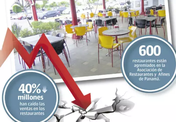 La Arap aglutina unos 600 restaurantes en todo el país