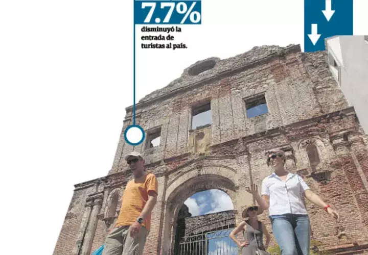 Expertos señalan que el turismo debe ser un asunto de Estado.