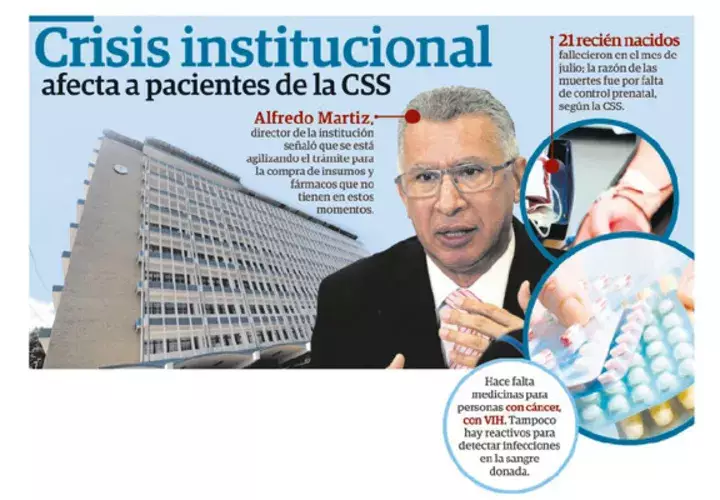 La falta de reactivos y medicamentos en la Caja de Seguro Social (CSS) está a punto de volverse crítica.
