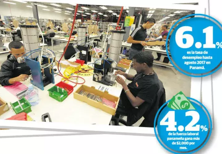 Los industriales afirman que les preocupa la desaceleración y el crecimiento económico este año