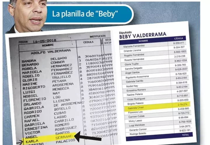 Planilla del diputado Beby Valderrama
