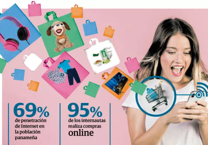 El experto Alex Neuman dijo  que el concepto de ir al centro comercial a comprar,  probablemente se transforme y las tiendas dejen de tener  inventarios
