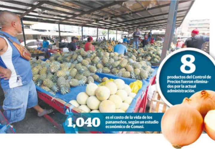 La pasada administración no pudo ahorrarle al panameño los $58 que prometió, sino todo lo contrario, los productos subieron de precio.