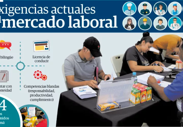 René Quevedo, experto en temas laborales indicó que históricamente, en las ferias de empleo sólo se logra cubrir el 35% de las vacantes disponibles.