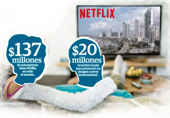 Durante los últimos siete años ha perdido $1,200 millones por la falta de publicidad internacional. 