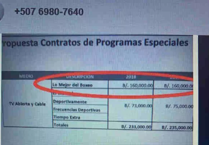 Exsecretario de comunicación Carlos Estrada tenía conversaciones casi homofóbicas con el exmandatario Juan Carlos Varela, según los Varelaleaks. 