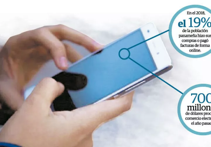 Las generaciones de clientes más jóvenes tienen hábitos diferentes y obligan a los bancos a atender sus necesidades con nuevas plataformas de servicio.