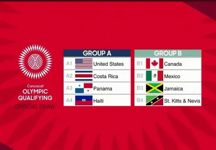 Panamá busca su pase a Tokio.