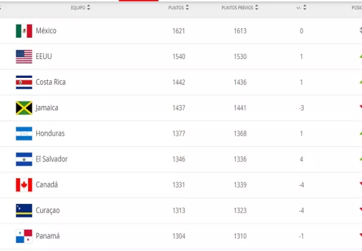 ranking-fifa.jpg