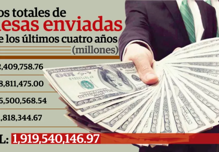 En Panamá hay unas 16 casas de remesas autorizadas.