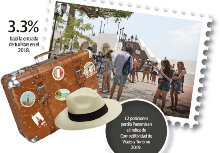 El sector turismo de Panamá requiere de una estrategia con productos definidos que brinden experiencia al turista. 