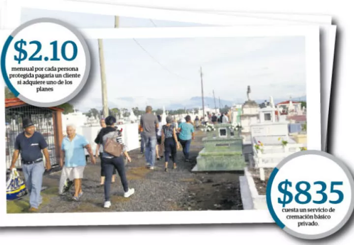 Los consumidores consideran que obtener un plan funerario es importante y, sobre todo, en este momento cuando los precios varían.