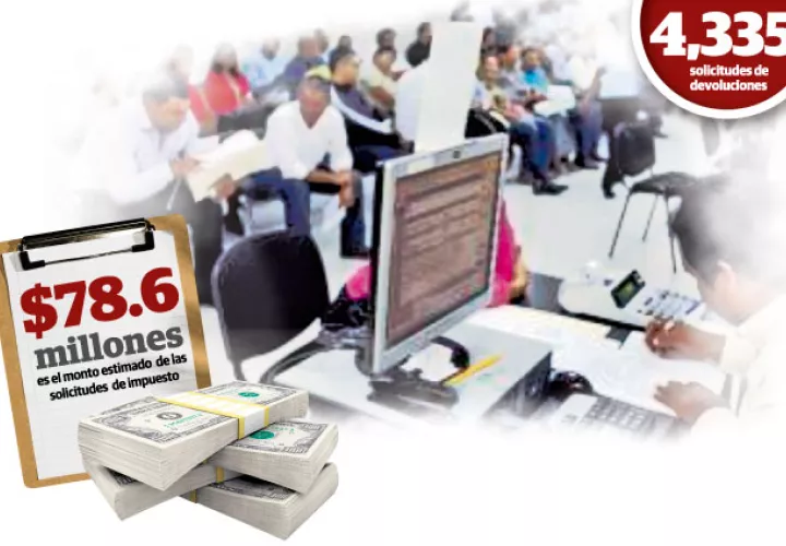 Existen casos de devolución de impuestos por reclamos desde 1998 hasta el 31 de diciembre de 2018.