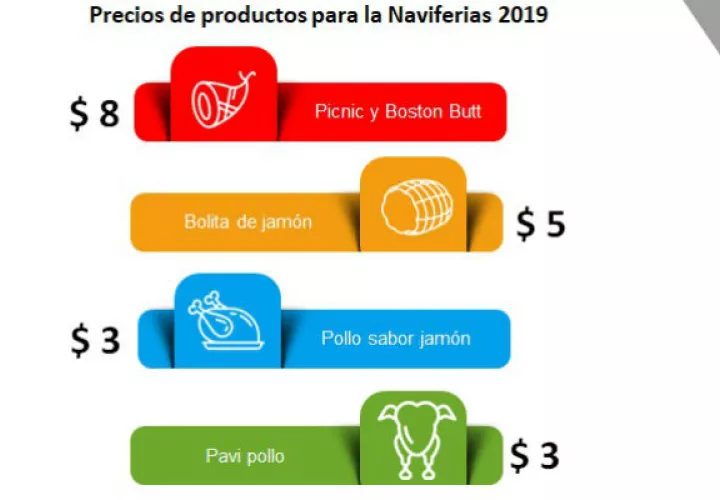 Los jamones se venderán de forma exclusiva de lunes a viernes.