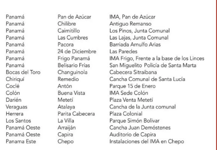 puntos_naviferias_0.jpg