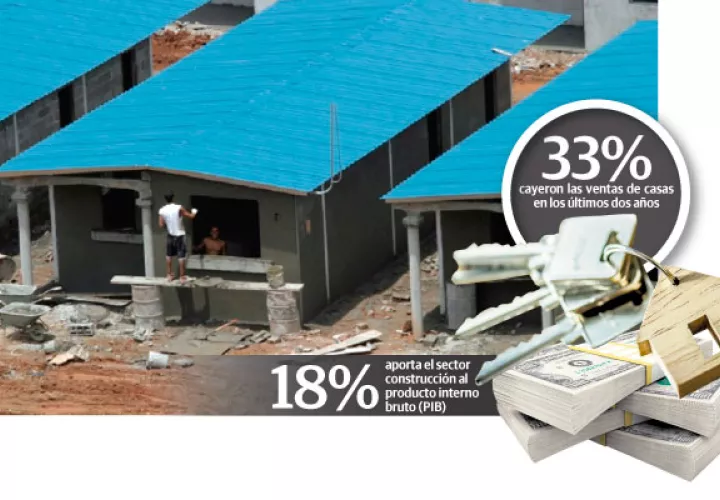 De enero a noviembre de 2019, el costo de la construcción registra una caída de 12.7% con relación al 2018.