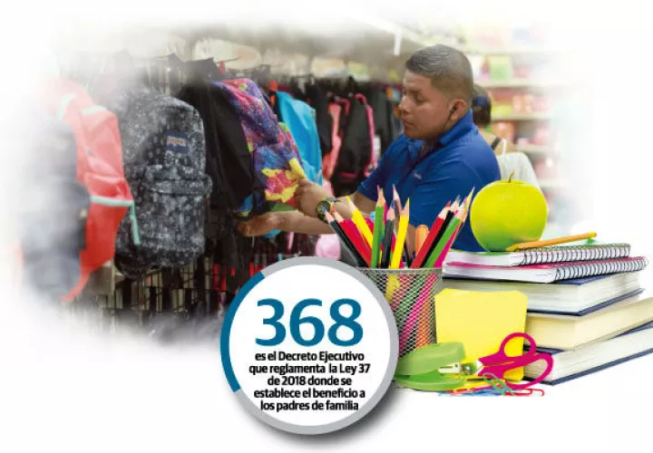 Los gastos escolares serán deducibles hasta un monto máximo de $3,600.