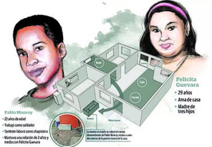  Felicita Guevara, fue condenada a 23 años de prisión por el asesinato de su pareja Pablo Monroy.