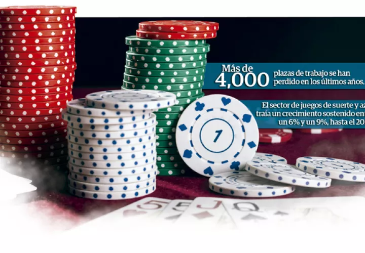 El sector de juegos de suerte y azar traía un crecimiento sostenido entre un 6% y un 9%, hasta el 2014. 