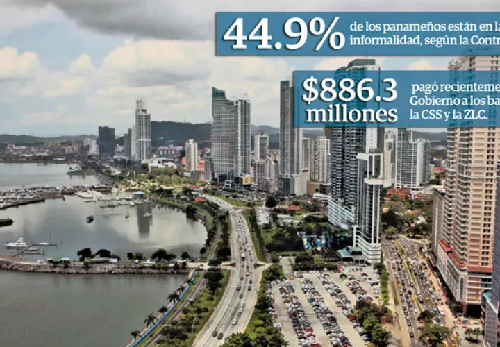 Desde el 2013, Panamá ha registrado un crecimiento del desempleo que impacta a la baja el consumo de la población y profundiza la desaceleración económica.
