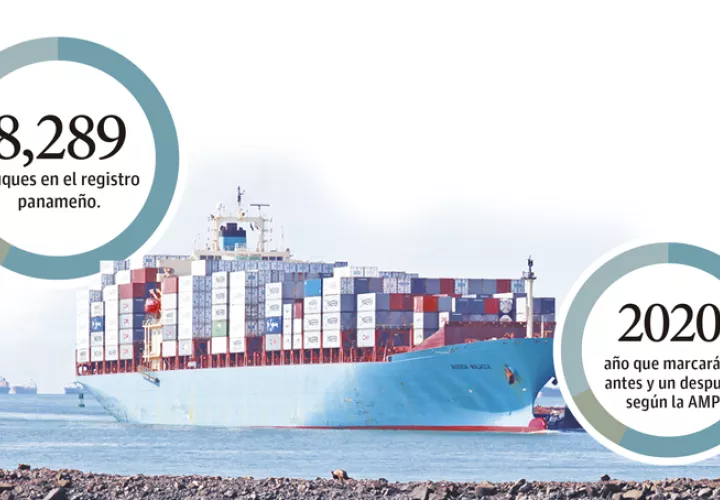 El Registro de Buques de Panamá, en el 2019, logró captar 250 nuevas naves.
