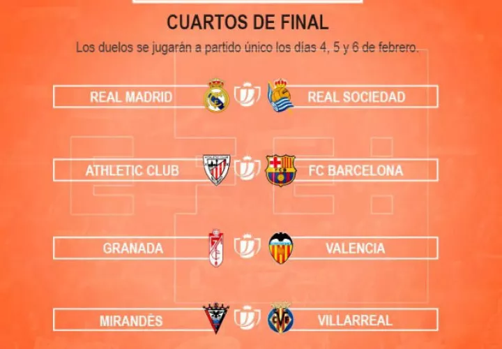 Así quedaron los emparejamientos en la Copa del Rey. Foto EFE