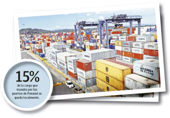 Panamá maneja un promedio de 7 millones de TEU (contenedores de 20 pies) al año, de los cuales aproximadamente un 15% se queda en Panamá, ya que el resto es de trasbordo.