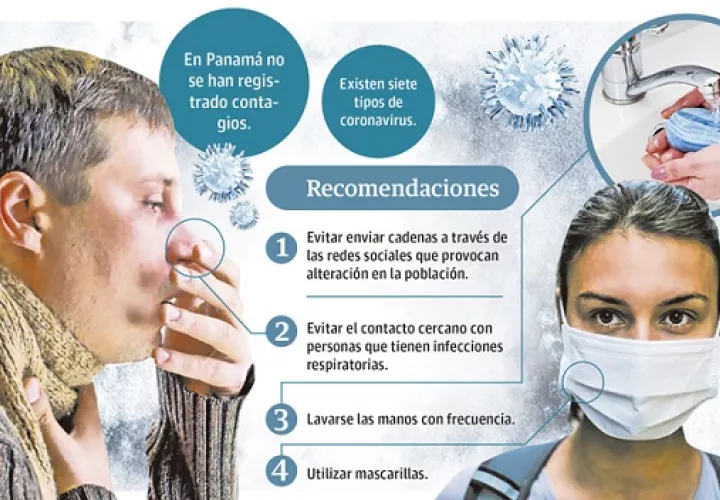 El director del Instituto Conmemorativo Gorgas, Juan Miguel Pascale, aclaró que pocos niños se han infectado por coronavirus.