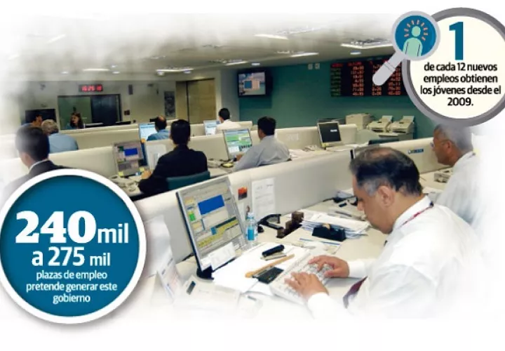 En medio de la polémica que plantea la Cámara de Comercio  de abrir el mercado laboral panameño a los  extranjeros para atraer más talento.    
