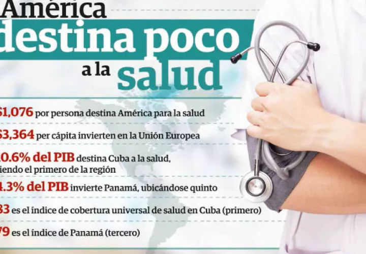 america_sufrira_con_el_covid-19.jpg