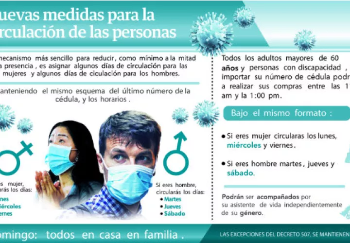 coronavirus_covid-19_cuarentena_2.jpg