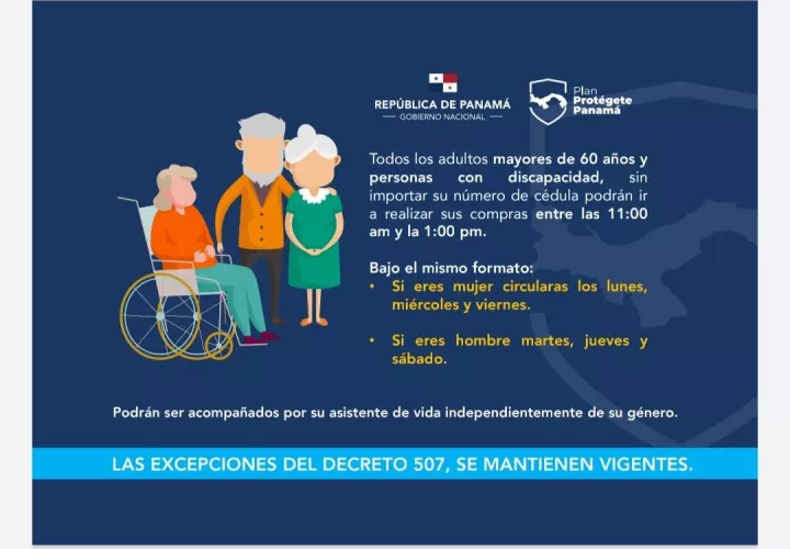 Unas 370 mil 53 personas viven con algún grado de discapacidad en Panamá De acuerdo con la Organización Mundial de la Salud. Foto: Panamá América.