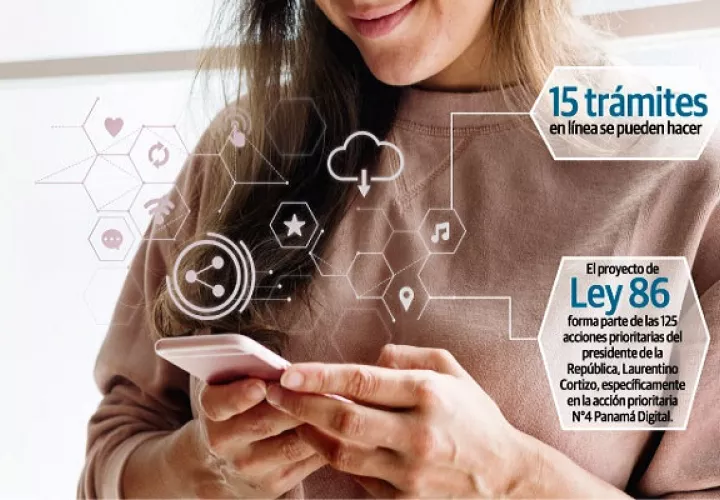 La AIG propone ampliar el alcance y robustecer la fiscalización del proceso de adaptación digital del Estado, para lograr las metas  de la Agenda Digital.