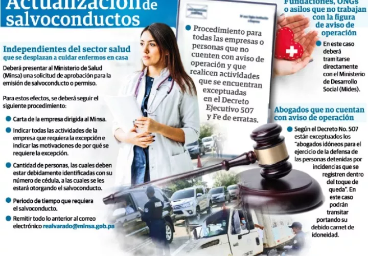 coronavirus-en-panama-covid-19-salvoconductos_0.jpg