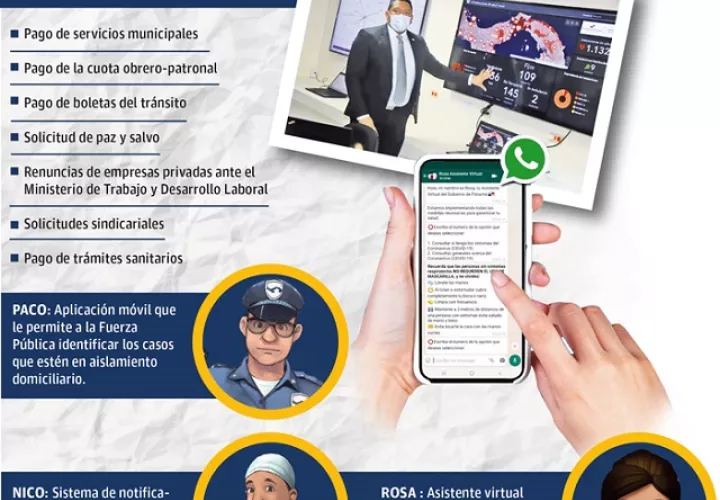  Prontamente se habilitará el portal web del ciudadano, en el cual estarán centralizados todos los trámites digitales. Foto: Epasa