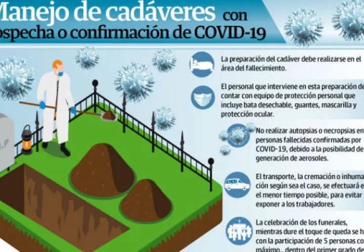 coronavirus_-_covid-19-_sepelios_0.jpg