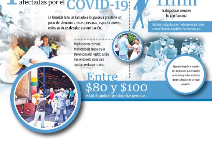 coronavirus_-_covid-19_-_trabajadoras_sexuales_0.jpg