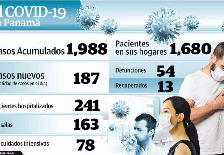 coronavirus_-covid-19-cifras_0.jpg
