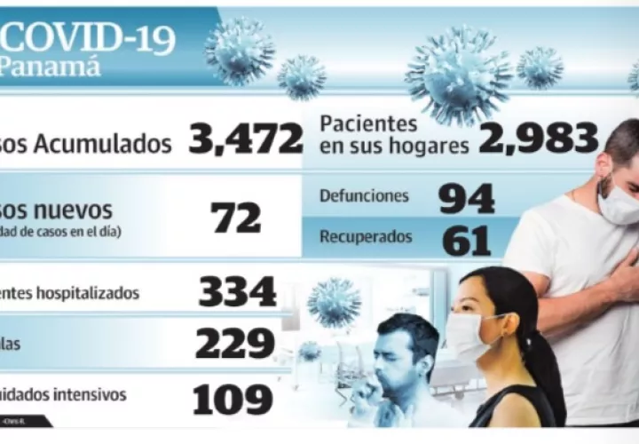 coronavirus_covid-19_cifras_recuperados_0.jpg