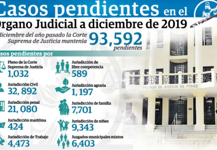 mora_judiicial_en_panama.jpg
