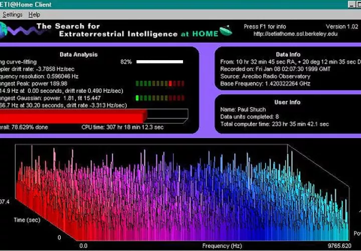 El protector de pantalla seti@home, lanzado en 1999, hacía cálculos mientras las computadoras estaban inactivas.