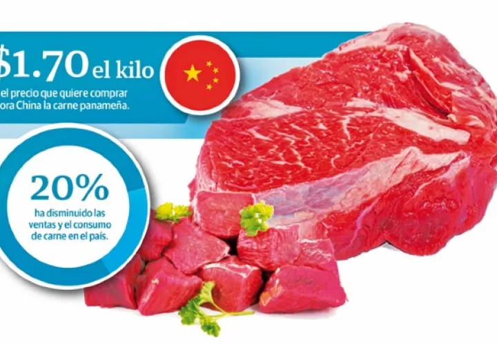En los primeros cuatro meses del año solo se ha exportado 900 toneladas.