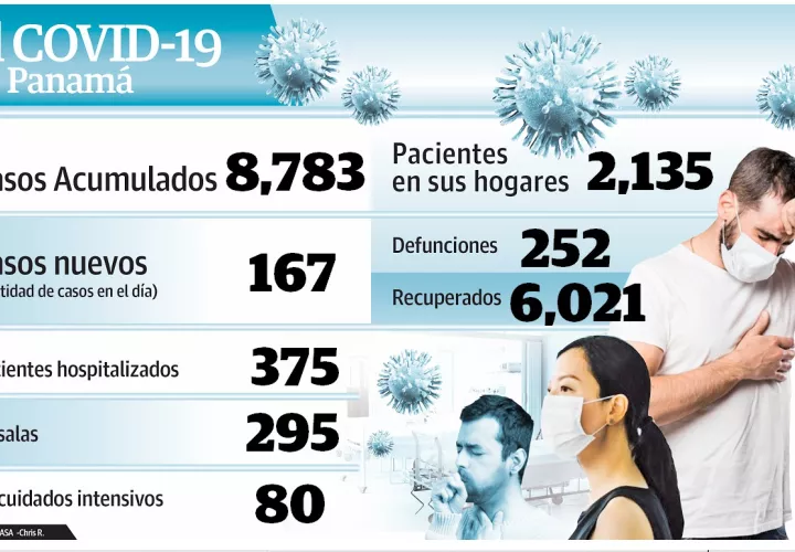 covid-cuadro_0.jpg