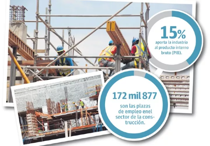coronavirus-covid-19-sector-construccion.jpg