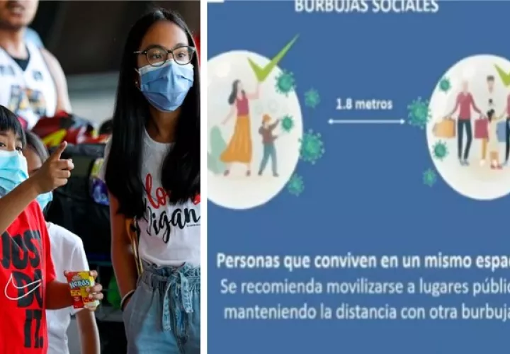 Las burbujas son aliadas en la nueva normalidad.